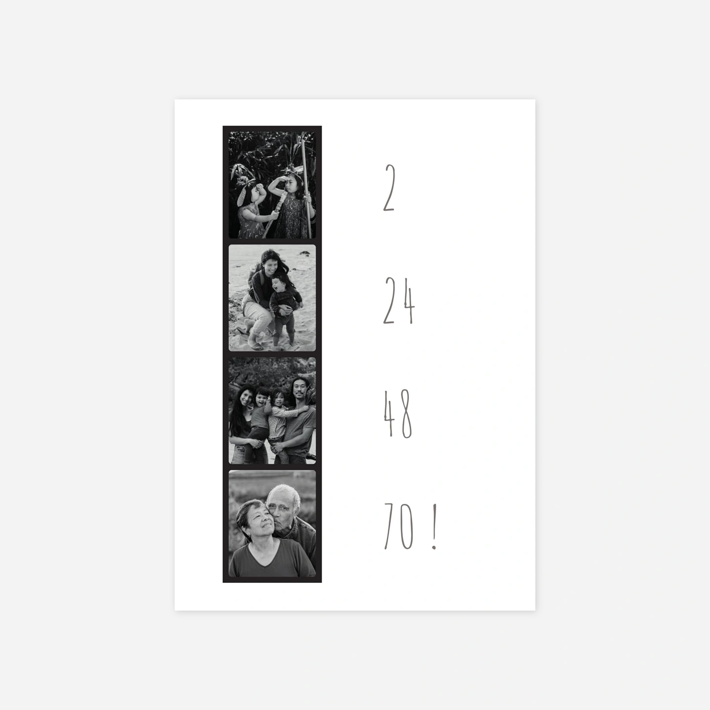 invitation anniversaire 4 photos